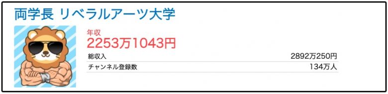 両学長YouTube収入