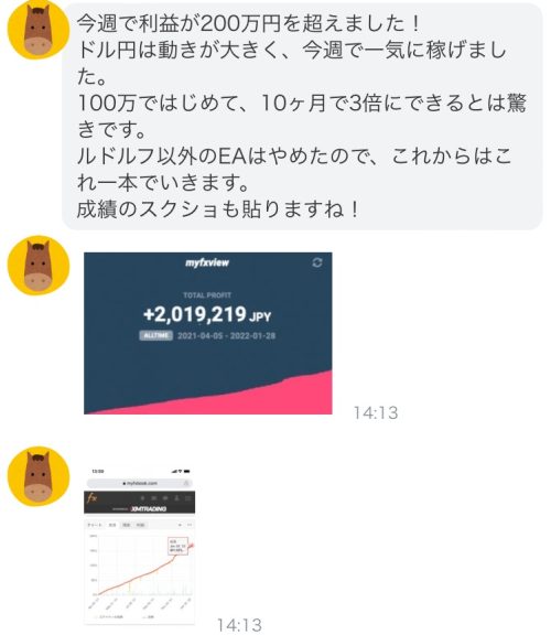 口コミ3倍ドル円2